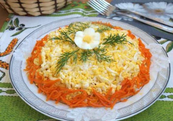 Рецепты салатов с корейской морковкой и курицей